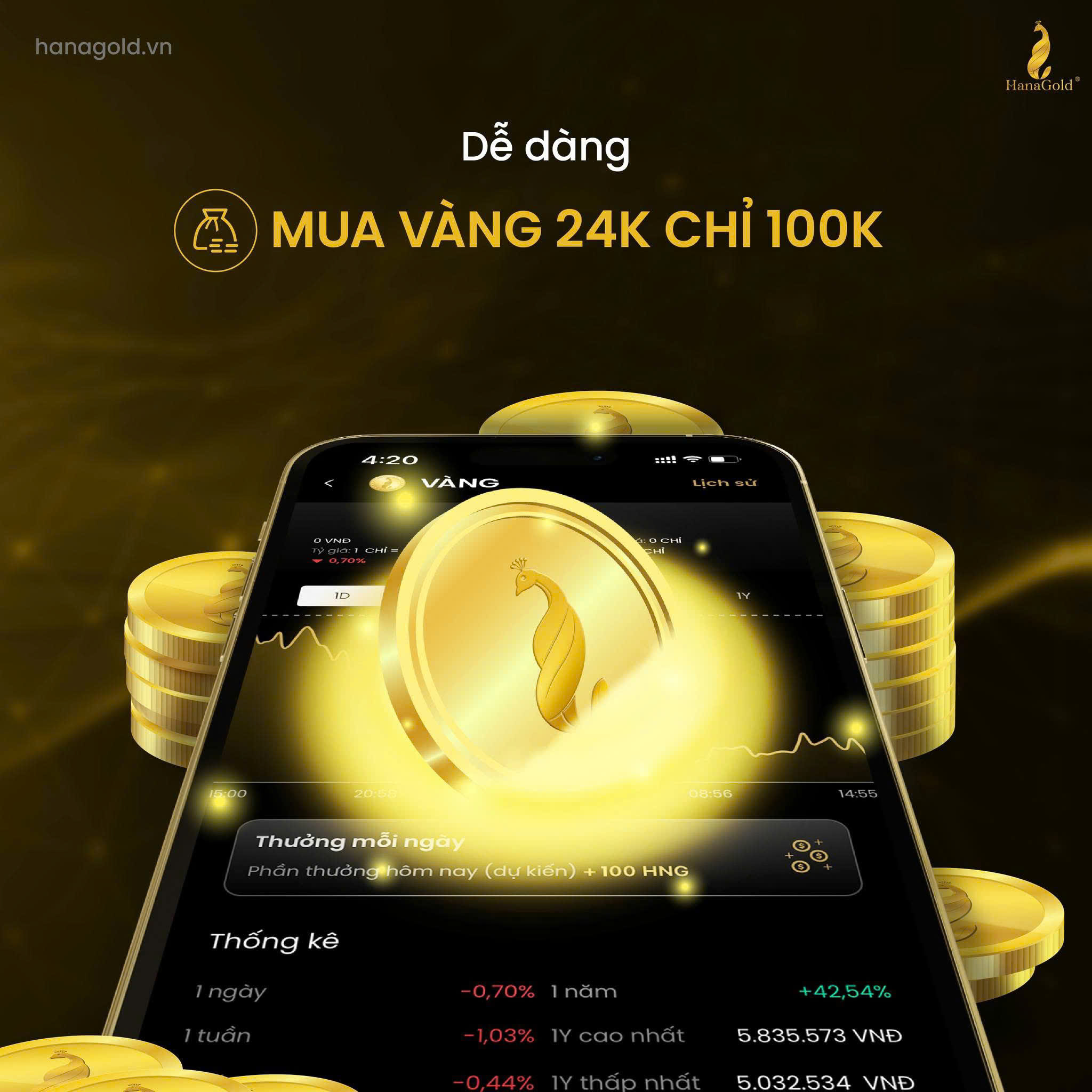 Tích lũy vàng chỉ từ 100K dành cho dân văn phòng cùng HANAGOLD