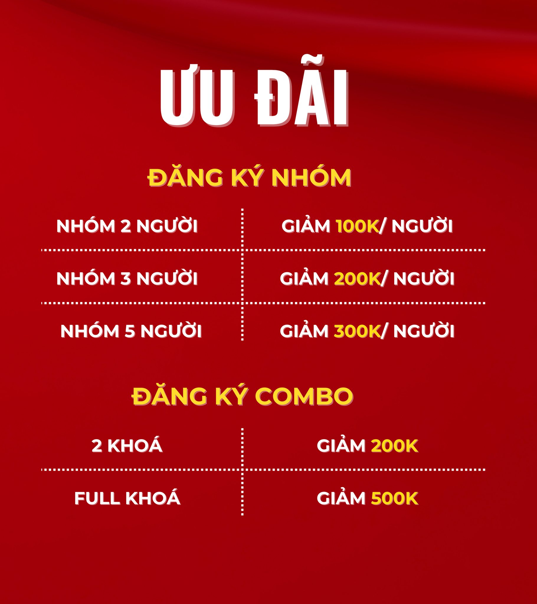 Ảnh slide